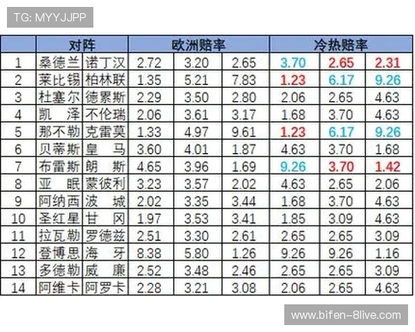 开云足彩26042期前瞻朗斯客战不败有望爆冷