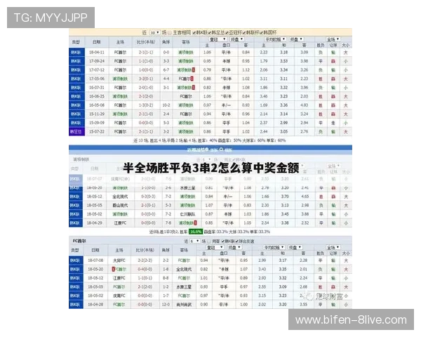 足球竞猜计算器比分品牌入口防骗下载评测指南